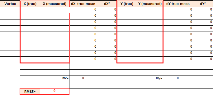 spreadsheet rmse